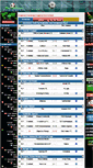 Mobile Screenshot of 1x2livescores.com